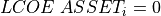 LCOE~ASSET_i = 0