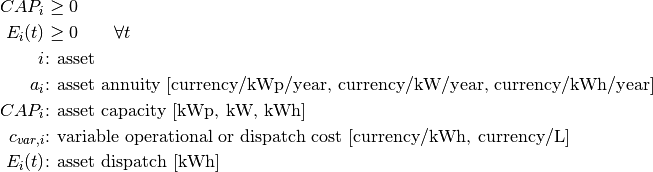 CAP_i &\geq 0

E_i(t) &\geq 0  \qquad  \forall t

i &\text{: asset}

a_i &\text{: asset annuity [currency/kWp/year, currency/kW/year, currency/kWh/year]}

CAP_i &\text{: asset capacity [kWp, kW, kWh]}

c_{var,i} &\text{: variable operational or dispatch cost [currency/kWh, currency/L]}

E_i(t) &\text{: asset dispatch [kWh]}
