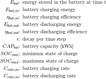 E_{bat} &\text{: energy stored in the battery at time t}

E_{bat,in} &\text{: battery charging energy}

\eta_{bat,in} &\text{: battery charging efficiency}

E_{bat,out} &\text{: battery discharging energy}

\eta_{bat,out} &\text{: battery discharging efficiency}

\epsilon &\text{: decay per time step}

CAP_{bat} &\text{: battery capacity [kWh]}

SOC_{min} &\text{: minimum state of charge}

SOC_{max} &\text{: maximum state of charge}

C_{rate,in} &\text{: battery charging rate}

C_{rate,in} &\text{: battery discharging rate}